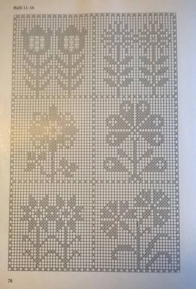 Modèle de napperon au crochet