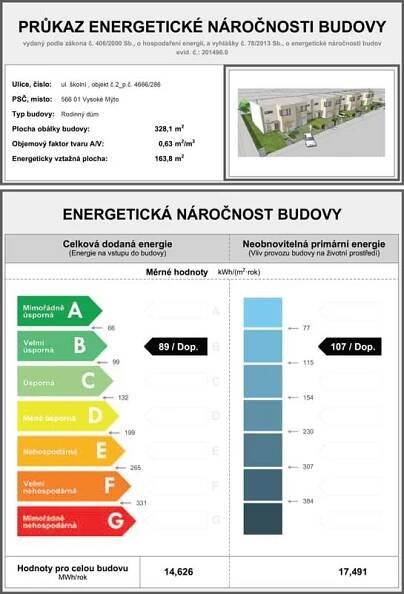 Průkaz energetické náročnosti