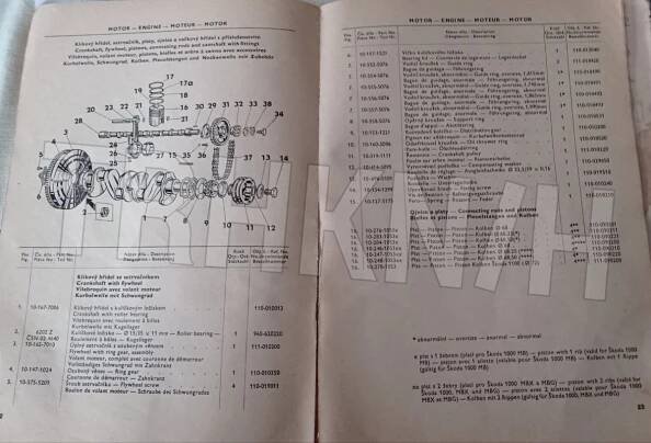 Kniha Seznam náhradních dílů ŠKODA 1000 MB / 1000 MB de Luxe - Čtyřválec 1968 - 1969 - Trh knih - online antikvariát