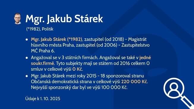 Mgr. Jakub Stárek (*1982)