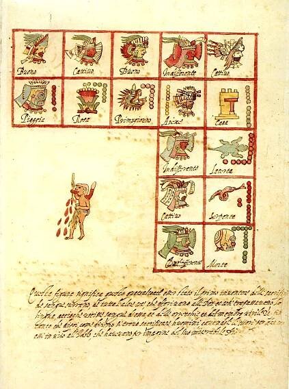 FAMSI - John Pohl's - Ancient Books - The Borgia Group - Codex Rios