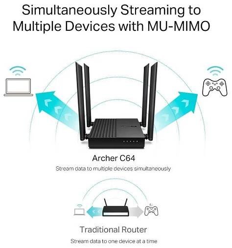 Router TP-Link Archer C64