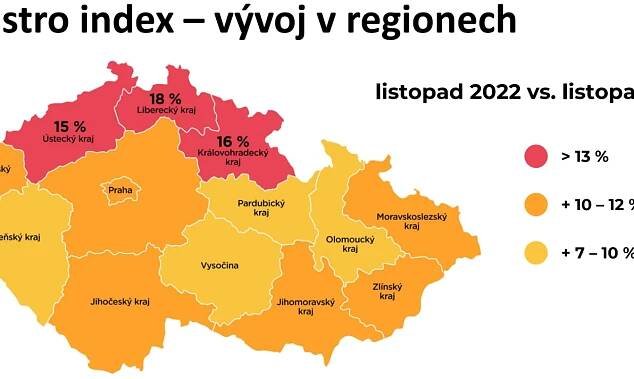 Galerie: Zdražování v gastru: dvě stě za oběd, v malých obcích lidé utrácí i o dvacet procent víc - Fotka 4 - Echo24.cz