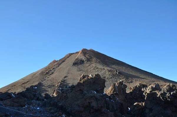 Pico del Teide - Spain - avaika.me