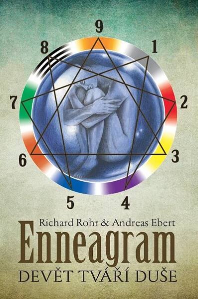 Enneagram: Devět tváří duše - Richard Rohr, Andreas Ebert (2018, brožovaná)