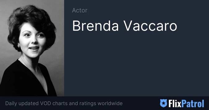 Brenda Vaccaro • FlixPatrol