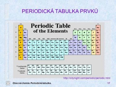 Obecná chemie. Periodická tabulka.