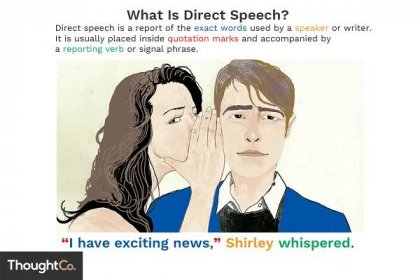 Direct Speech: How to Quote Someone Directly in Your Writing