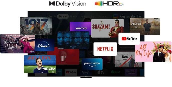 Google TV TCL C765