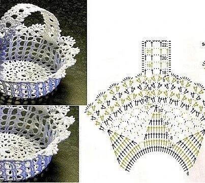 crocheted basket pattern with two sides and the other side showing it's design