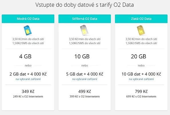 Od května bude možné v O2 surfovat v mobilu, tabletu i notebooku výhodněji