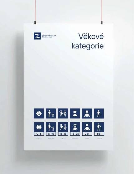 Integrovaná doprava Zlínského kraje - KUTULULU