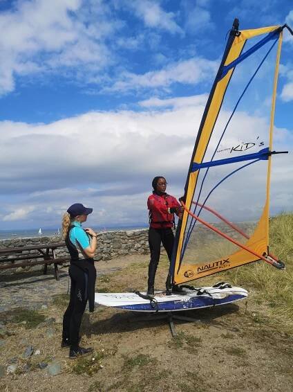 Sail and Surf — West Runton Holidays