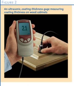 Ultrasonic Thickness Measurement of UV-Cured Coatings on Rigid Substrates | Resources | DeFelsko