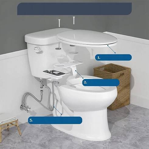 BIDETOVÝ NÁSTAVEC NA WC SEDÁTKO DVOJITÉ TRYSKY Japonská toaleta Bidet za 730.00CZK - Allegro