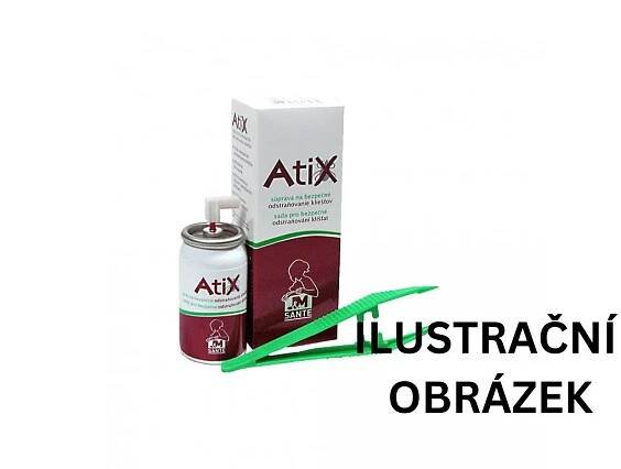 atix