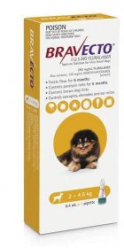 Bravecto Spot On Dog Toy - 101 Pet Products