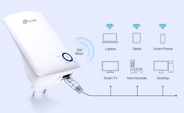 Zesilovač WIFI signálu TP-Link TL-WA850RE - TV Antény