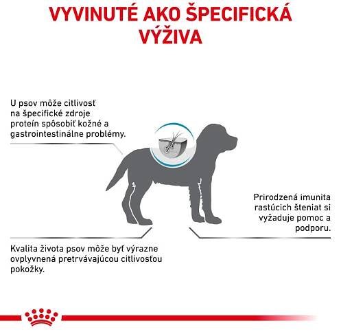 Royal Canin VHN Dog Hypoallergenic Puppy 14 kg