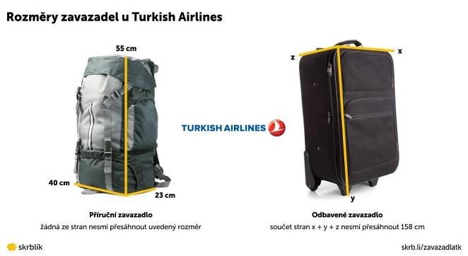 Příruční / kabinová / palubní zavazadla u Turkish Airlines 2025