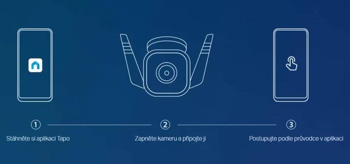 Cloudová kamera TP-Link Tapo C320WS