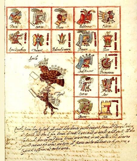 FAMSI - John Pohl's - Ancient Books - The Borgia Group - Codex Rios