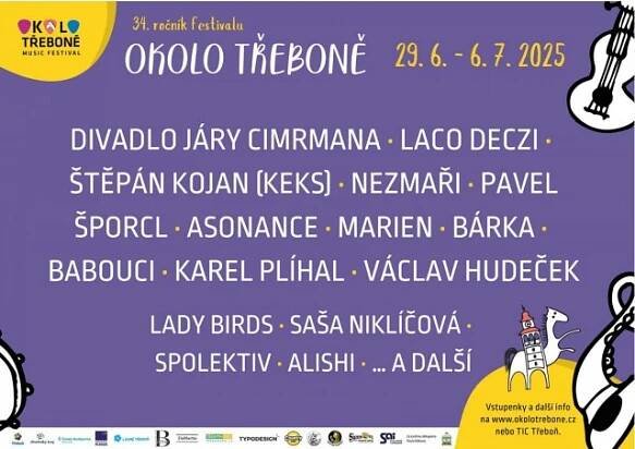 Okolo Třeboně