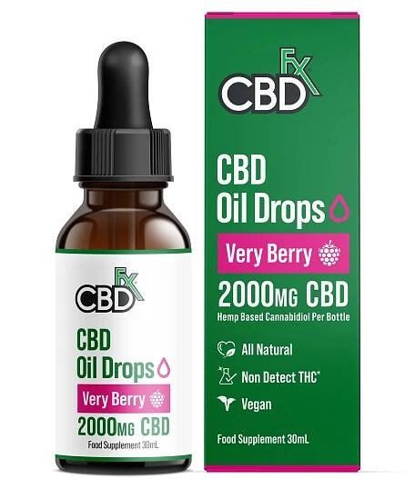 CBD Oil For Symptoms of Anxiety and Pain - J. august Richards