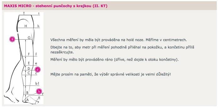 tabulka popis MAXIS