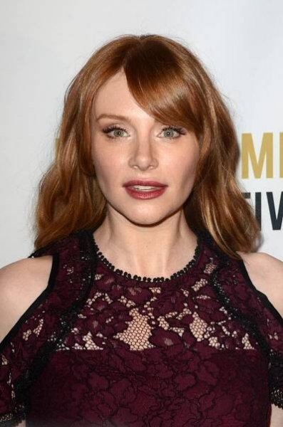 50 Celebrities With Big Noses: Actresses, Actors or Singers