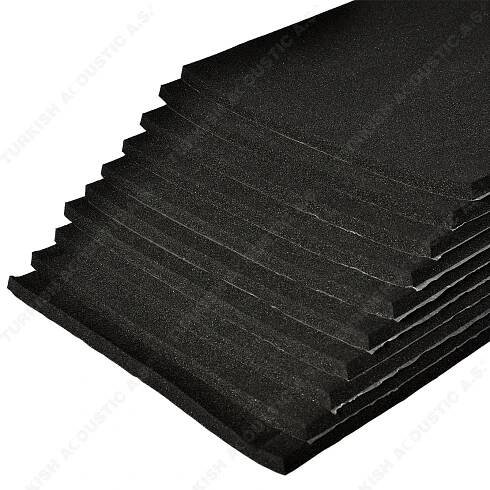 PU Covered Fireproof Sponge, Pvc, Acoustic, Sound, Insulations, Prices