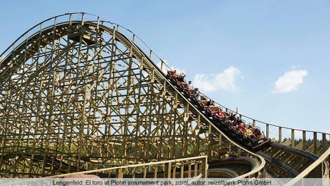 Plohn Theme Park, Zábavní parky