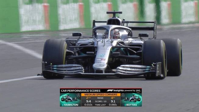 Hamilton nová grafika