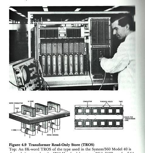 IBM System/360 Read-Only Storage (ROS) — Glenn's Computer Museum