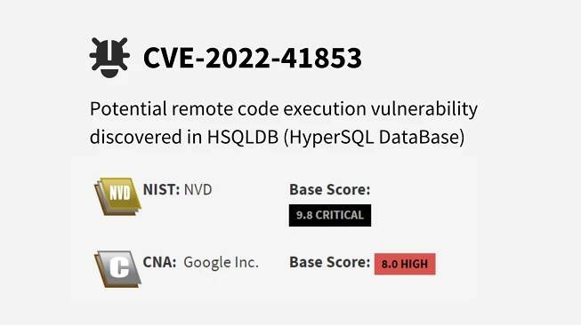Remote Code Execution Vulnerability Discovered in HSQLDB