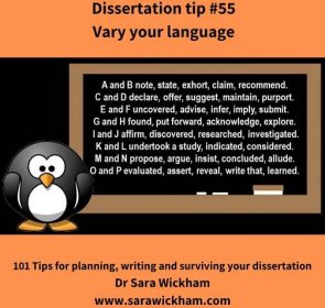 101 tips for planning, writing and surviving your dissertation - Dr Sara Wickham