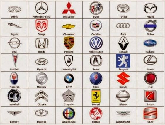 Katalog všech značek automobilů s jejich ikonami a názvy