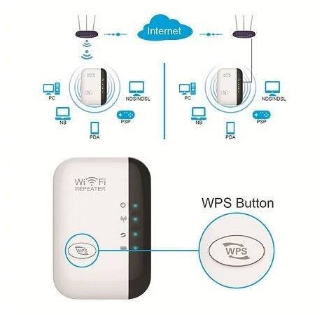 Verk 06275 WiFi zesilovač signálu, 300Mb/s