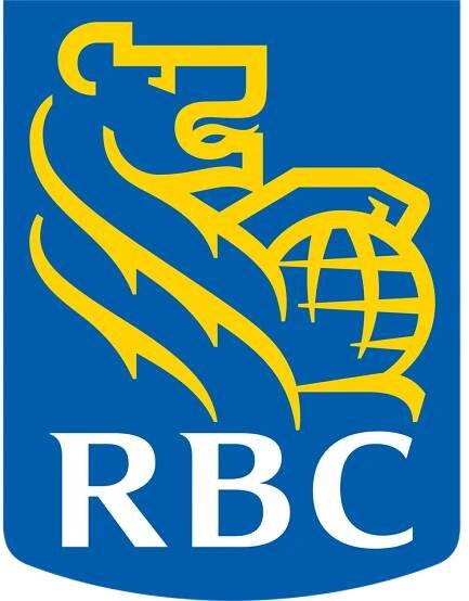 The Essential Guide to RBC Avion Rewards