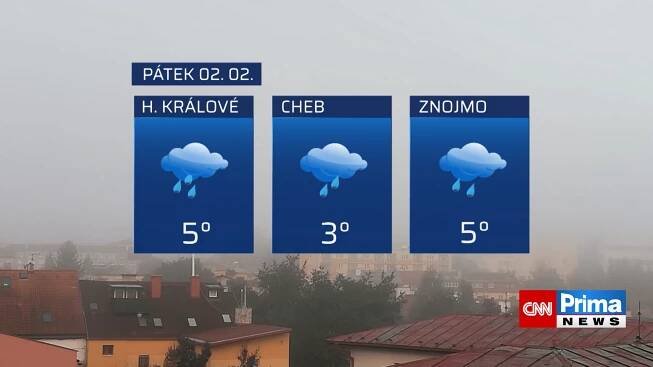 Předpověď počasí pro 2. únor