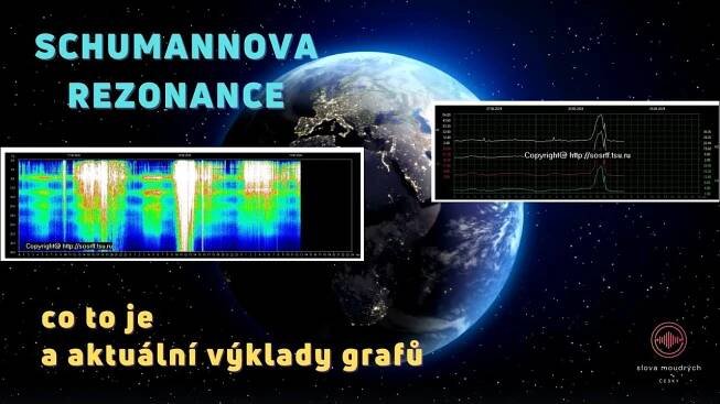 Schumannova rezonance - o co jde a aktuální výklady grafů (červen 2024)