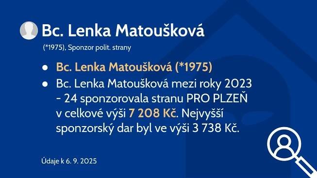 Bc. Lenka Matoušková (*1975)