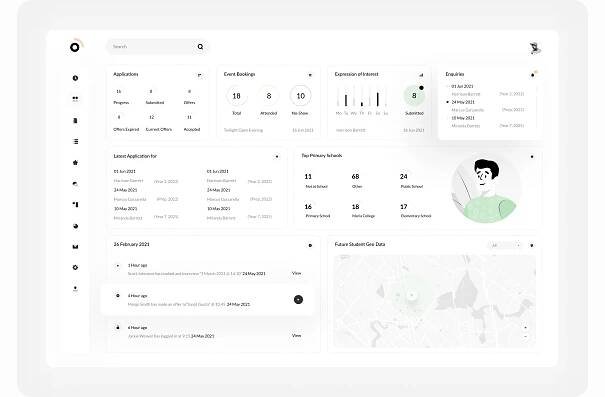 dashboard dashboard design Web Design  Website app application cryptocurrency crypto