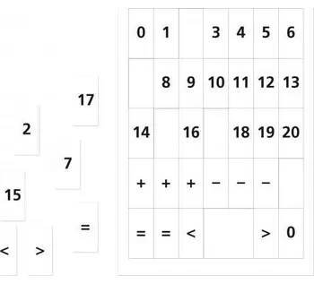 Matematika se Čtyřlístkem 1 - Sada příloh Číslice