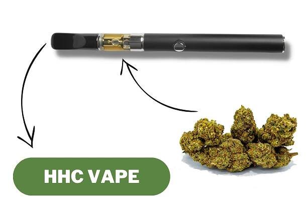 hhc vape prodej