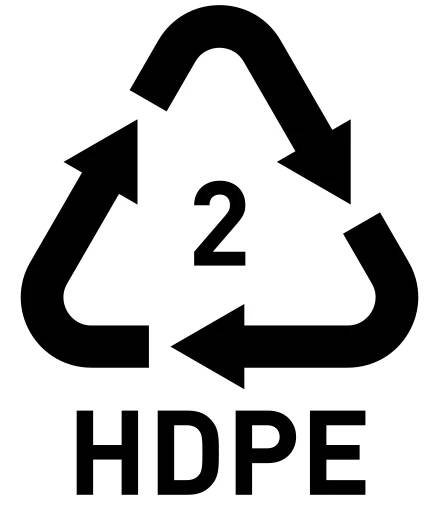 Tajemství recyklačních symbolů na obalech
