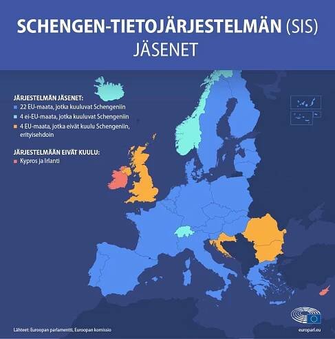 Schengen-tietojärjestelmän (SIS) jäsenmaat