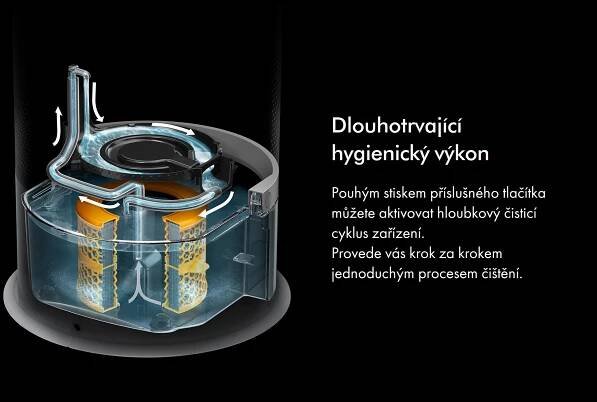 Dyson Pure Humidify+Cool PH01 | ExaSoft.cz