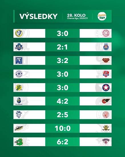 Tvorba sportovní grafiky, tapet, designu pro vaše soc. sítě.