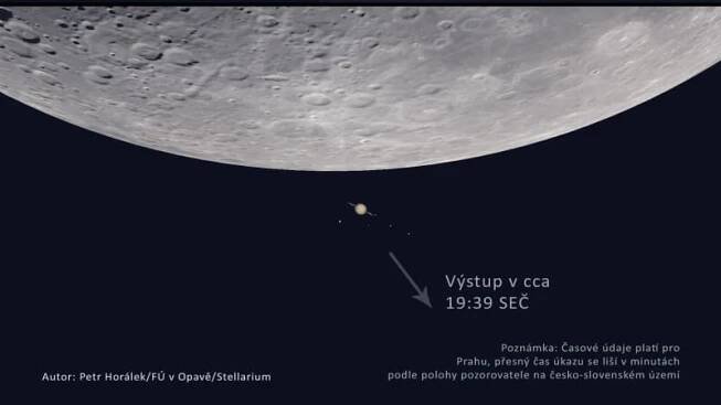 Průběh zákrytu Saturnu 4. ledna 2025 při pozorování hvězdářským dalekohledem